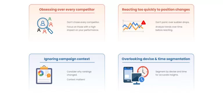 Mistakes-to-avoid-while-using-google-adwords-auction-instights-768x334