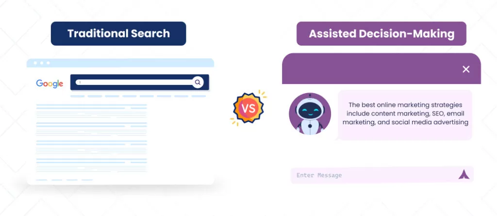 How-AI-Search-Engines-Work-Differently-From-Traditional-Search-1024x445