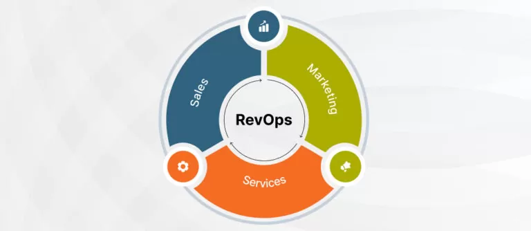 What-Is-RevOps_-768x334