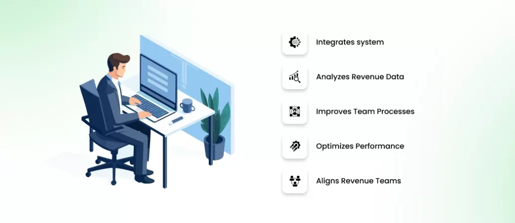 What-Revenue-Operations-Expert-Actually-Does