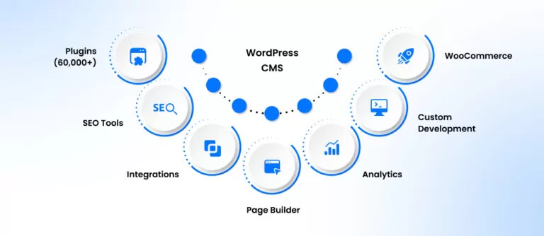 Where-AI-Website-Builders-Genuinely-Shine_-The-Speed-Factor-1-768x334