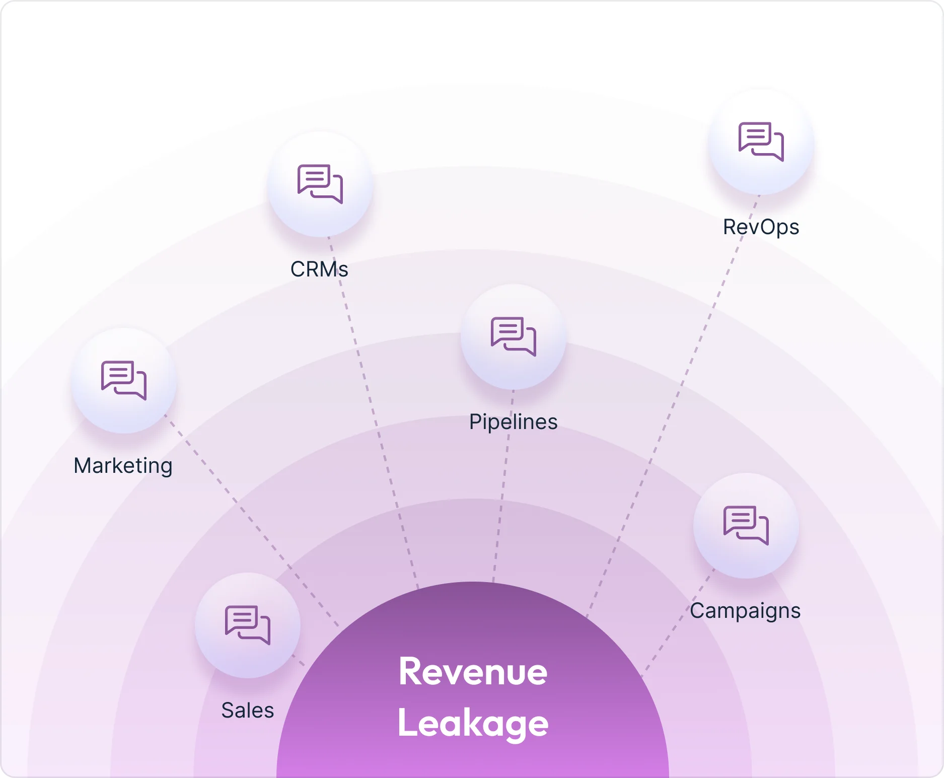 revenue-img