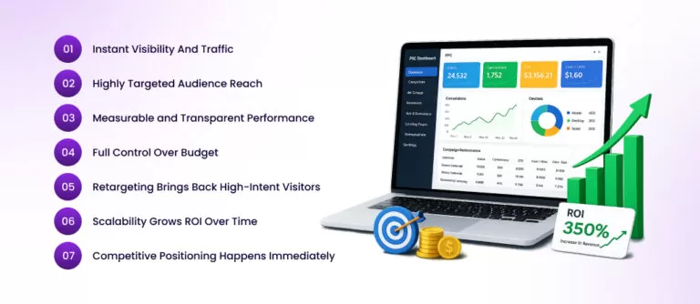 7-Reasons-Why-PPC-Advertising-Delivers-Faster-ROI-For-Businesses-768x334