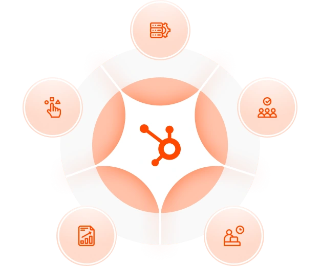 HubSpot Integration