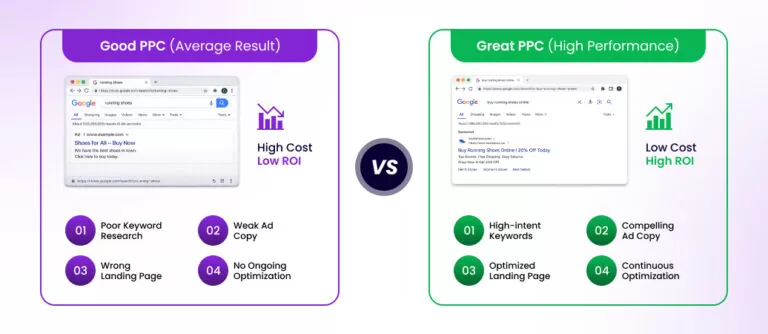 What-Separates-Good-PPC-From-Great-PPC_-768x334
