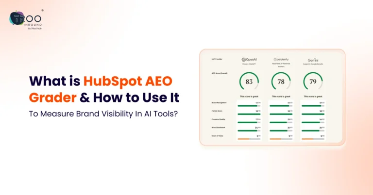 What is HubSpot AEO Grader & How to Use It To Measure Brand Visibility In AI Tools__FT