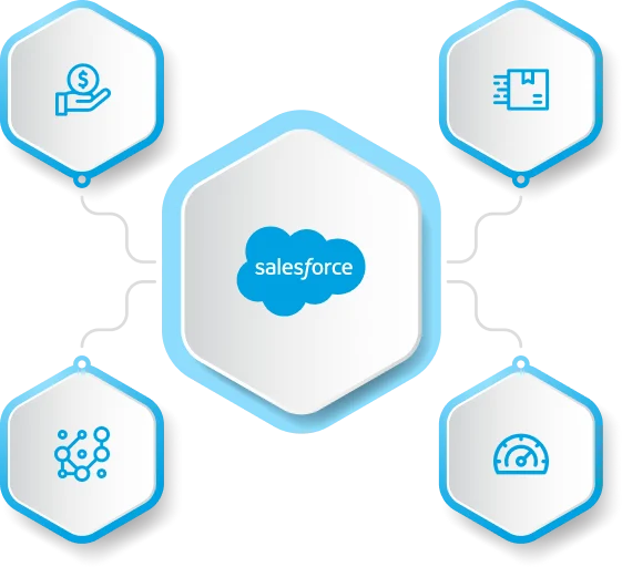 cloud growth image