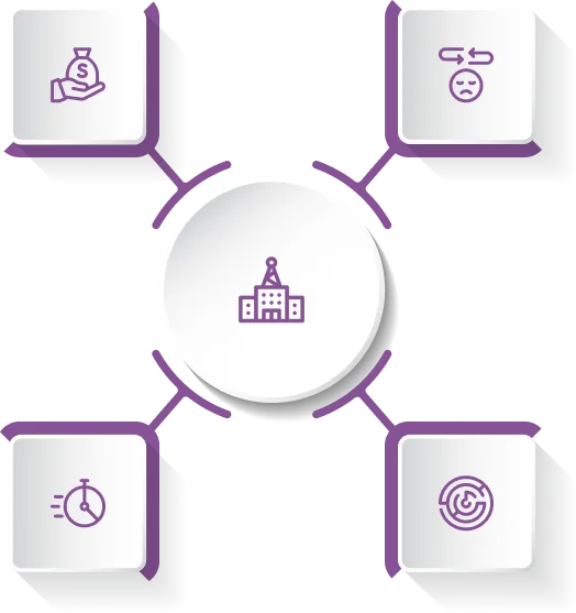 commor growth image