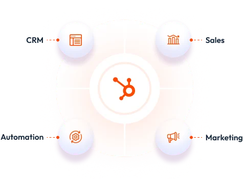 hubspot-integration
