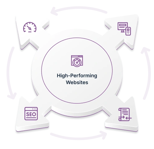 performance left image