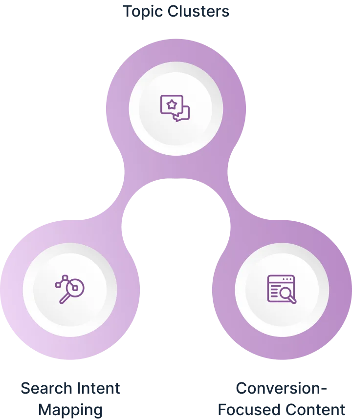 seo-strategy