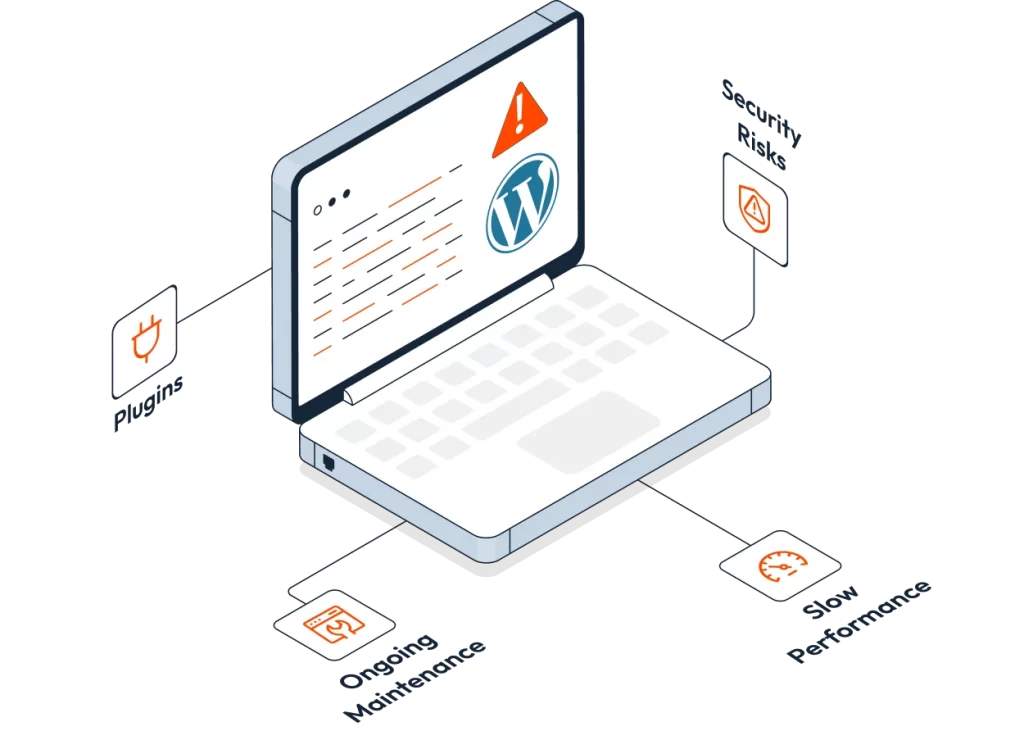 wp-flexible-img