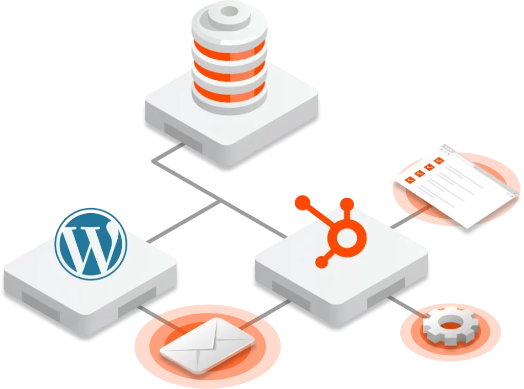 wp-growth