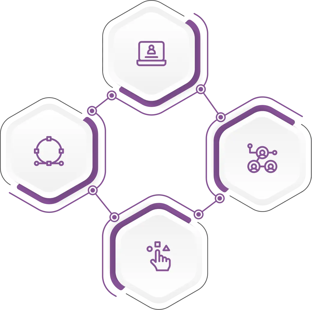 ABM Execution