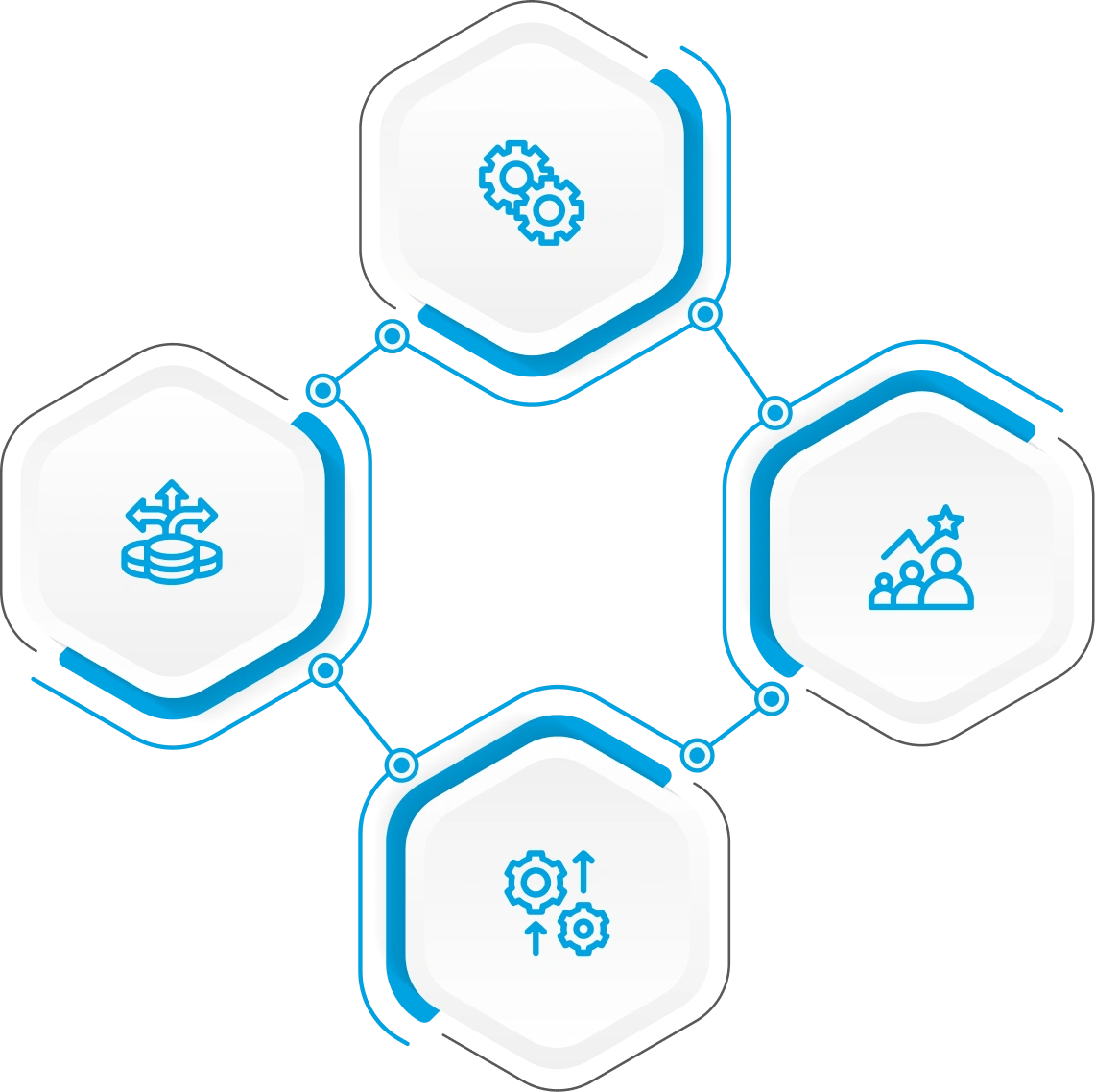 App & Integration Challenges img