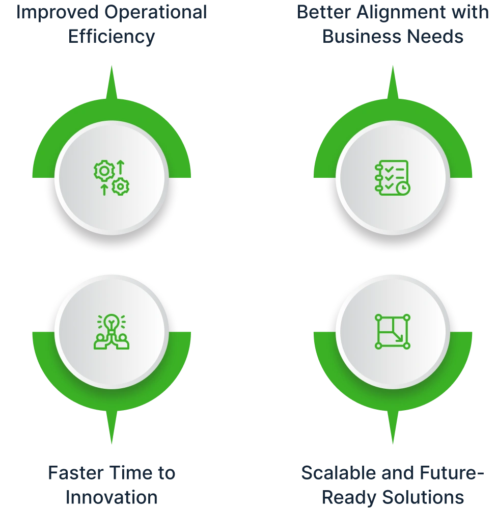 Application Benefits img