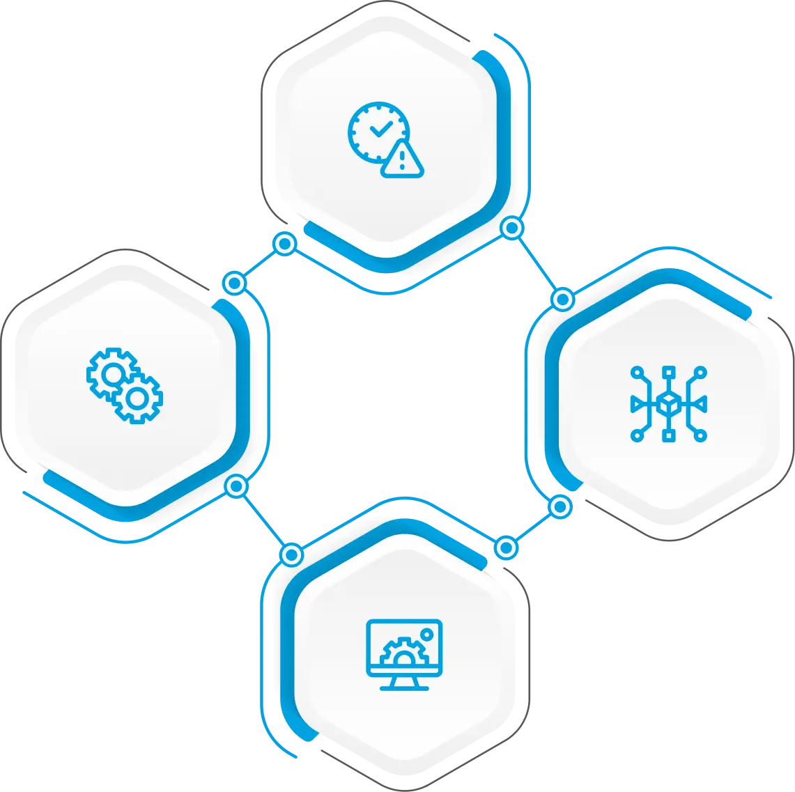 Are Your Analytics Falling Short of Business Needs