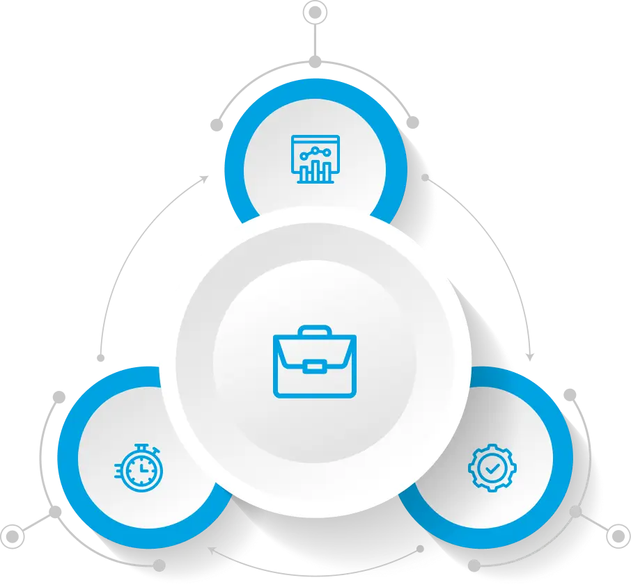 Benefits_ Business Outcomes You Can Expect Image