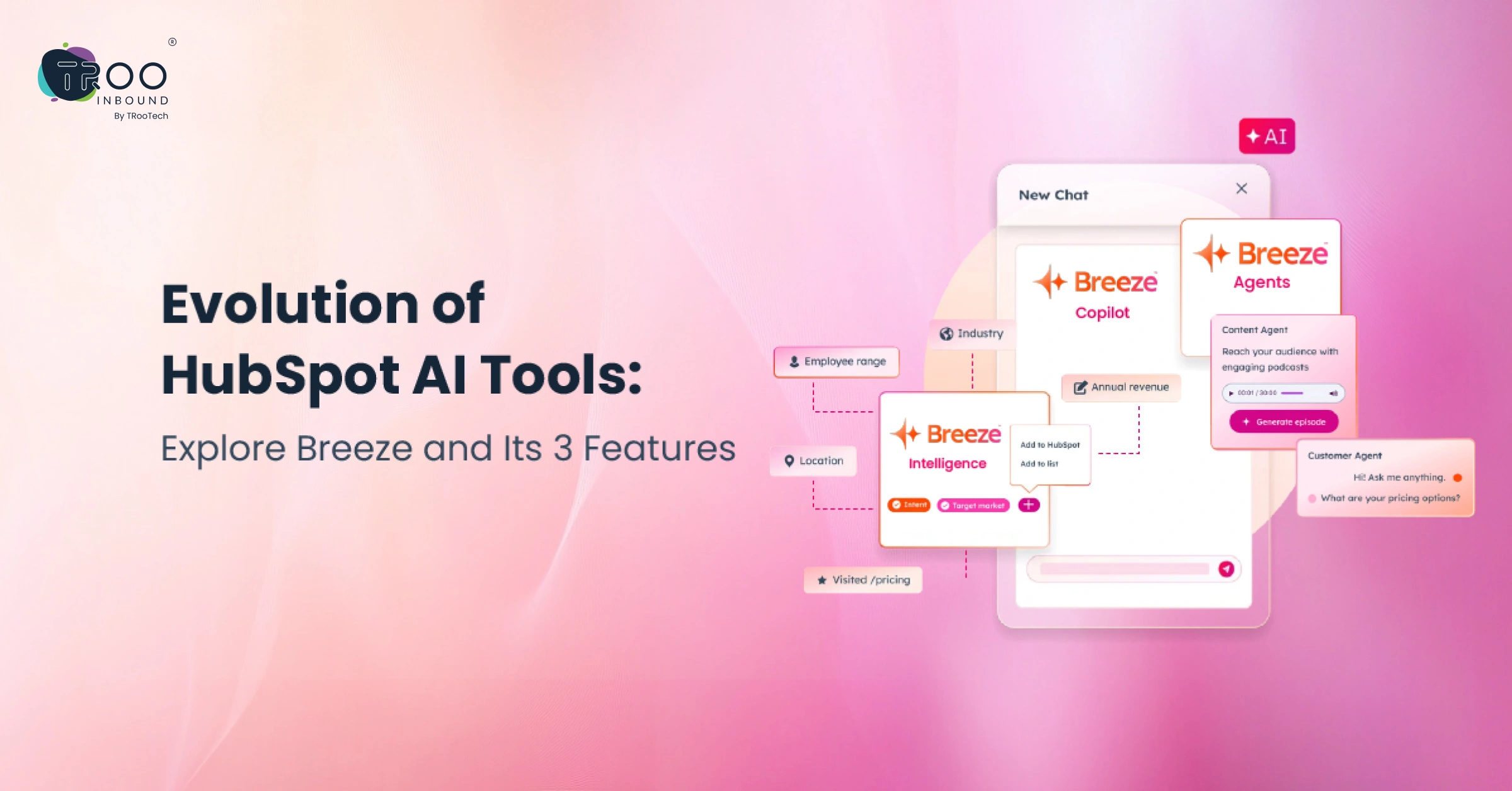 Evolution of HubSpot AI Tools_ Explore Breeze and Its 3 Features