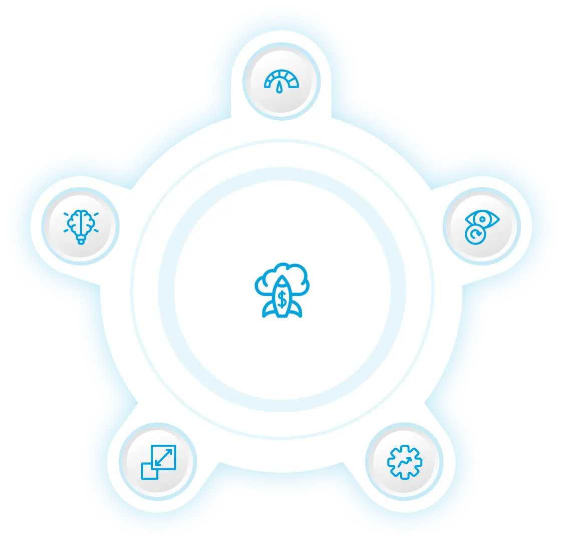 How Salesforce Analytics Cloud Helps Your Business