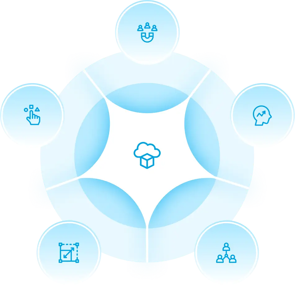 How Salesforce Community Cloud Helps Your Business