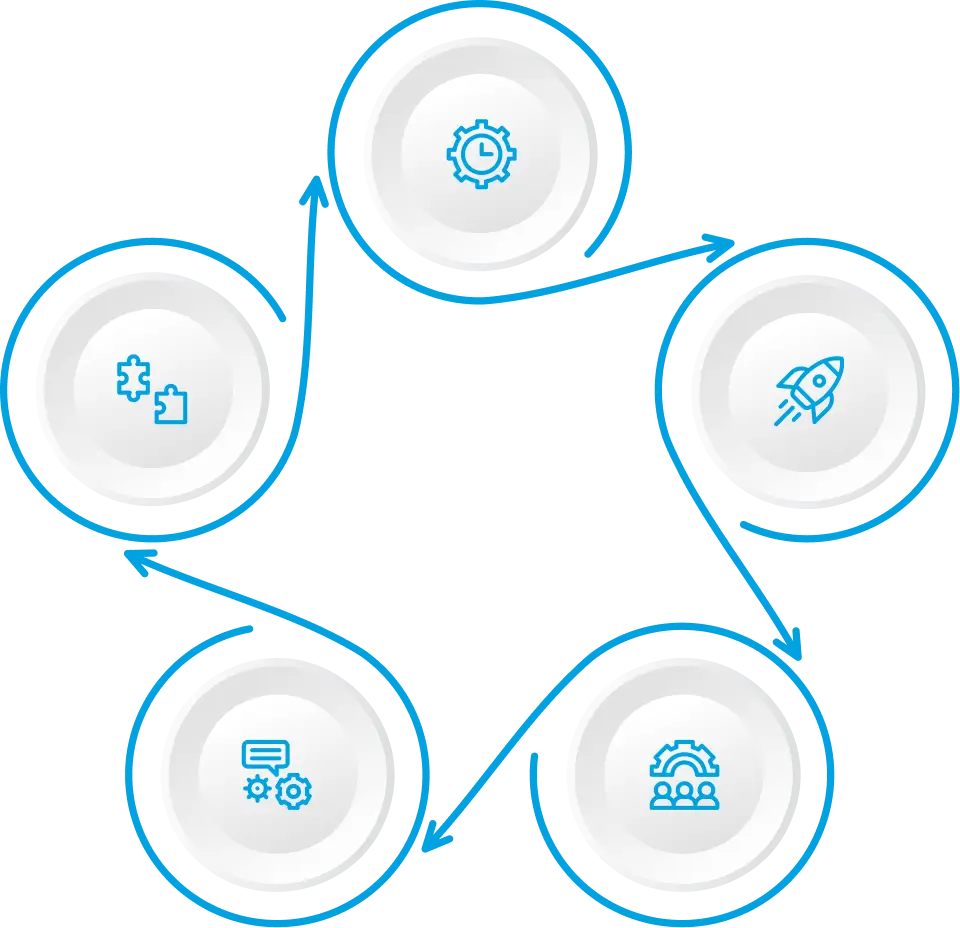 How Salesforce Lightning App Development Helps Your Business