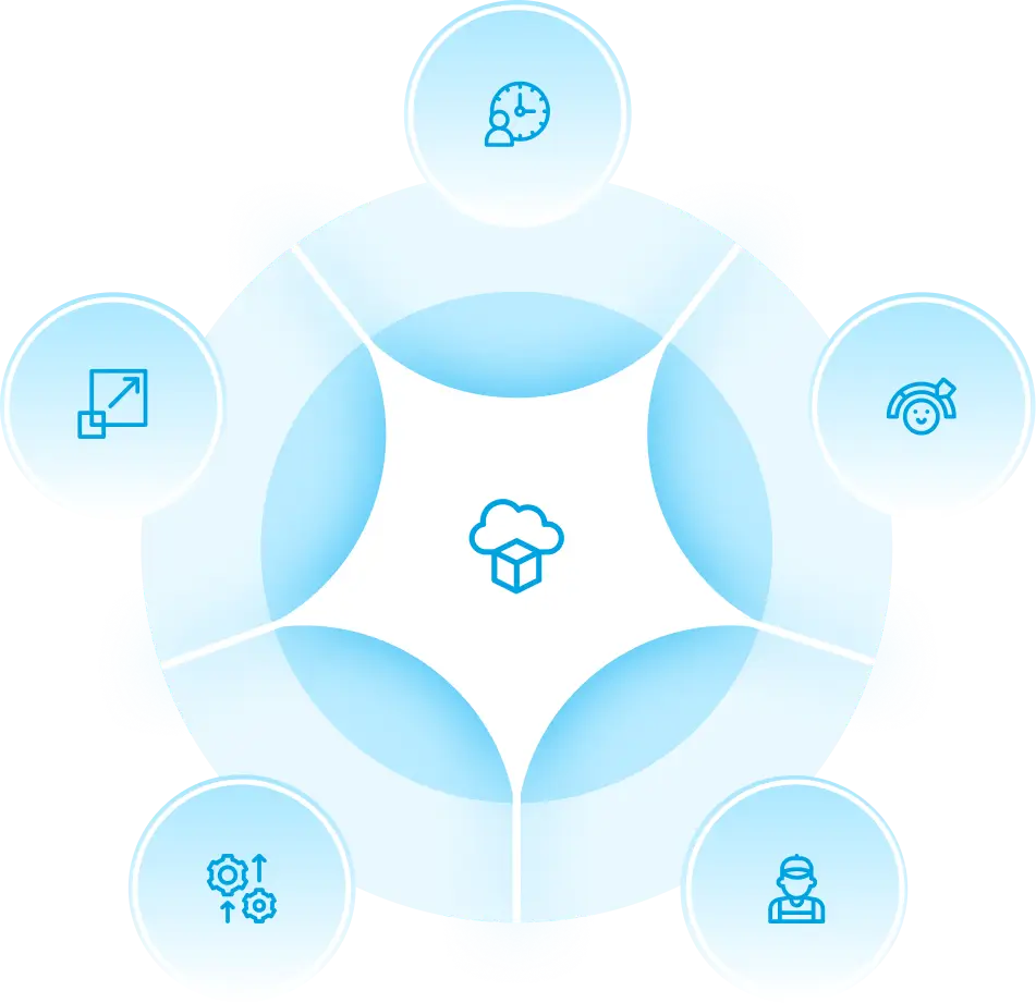 How Salesforce Mobile Applications Help Your Business