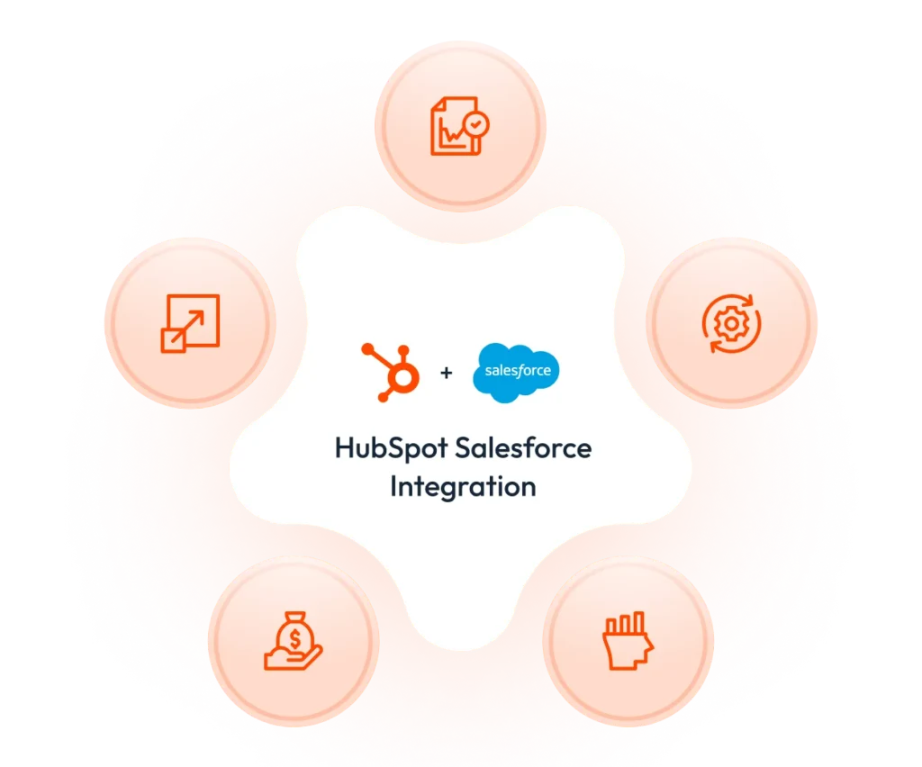 HubSpot and Salesforce img3 new