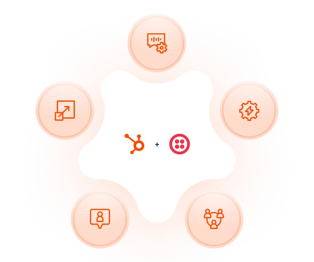 HubSpot and Twilio img3