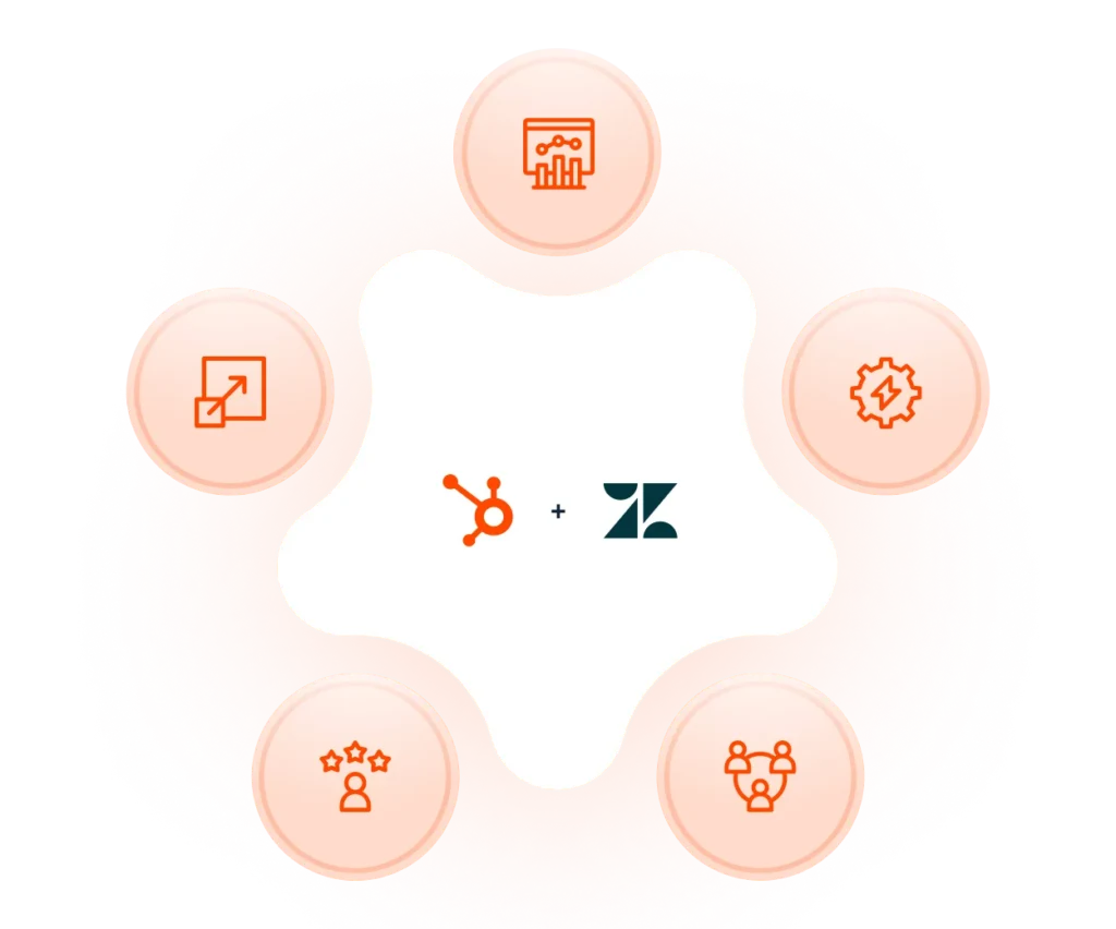 HubSpot and Zendesk img3