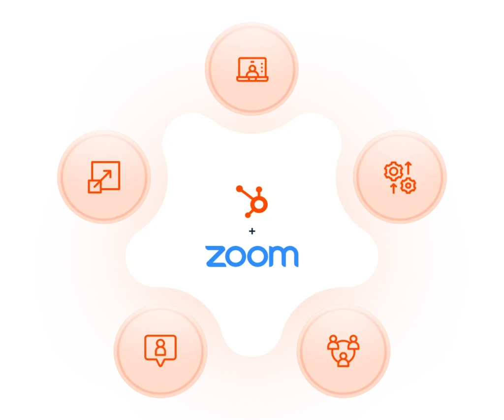 HubSpot and Zoom img3