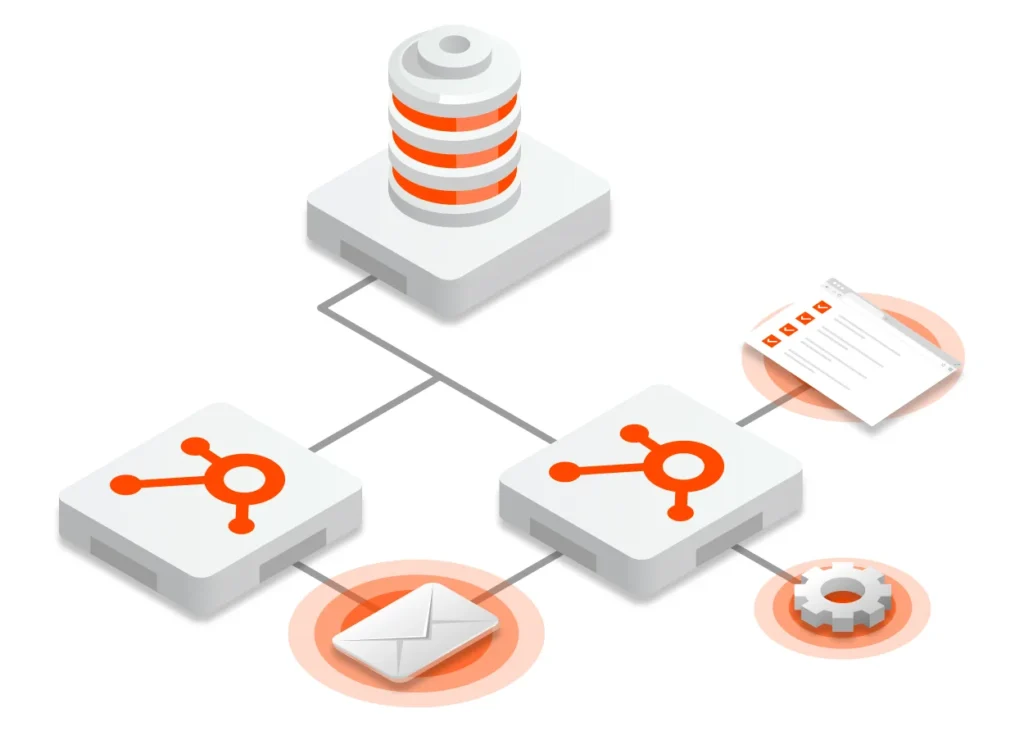 HubSpot to HubSpot Units img3