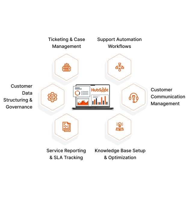 Implement Sales Hub the Right Way (1)