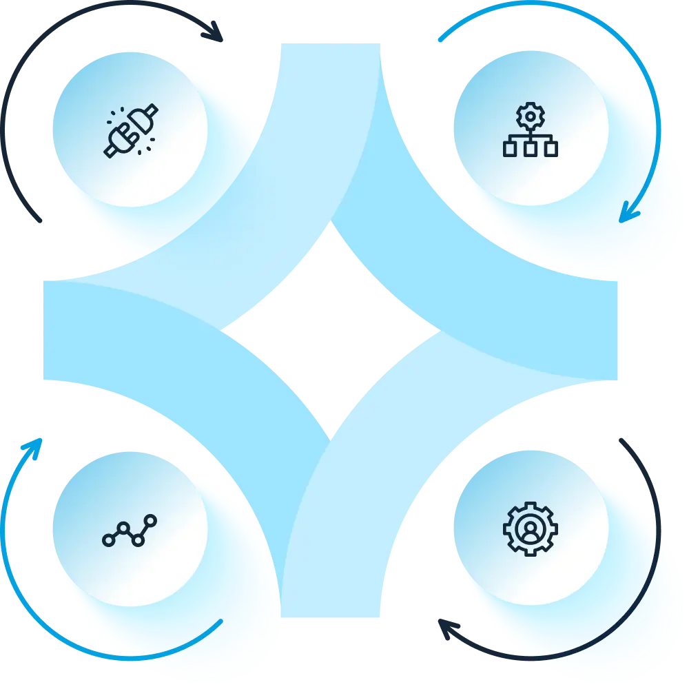 Is Your eCommerce Platform Limiting Growth Image