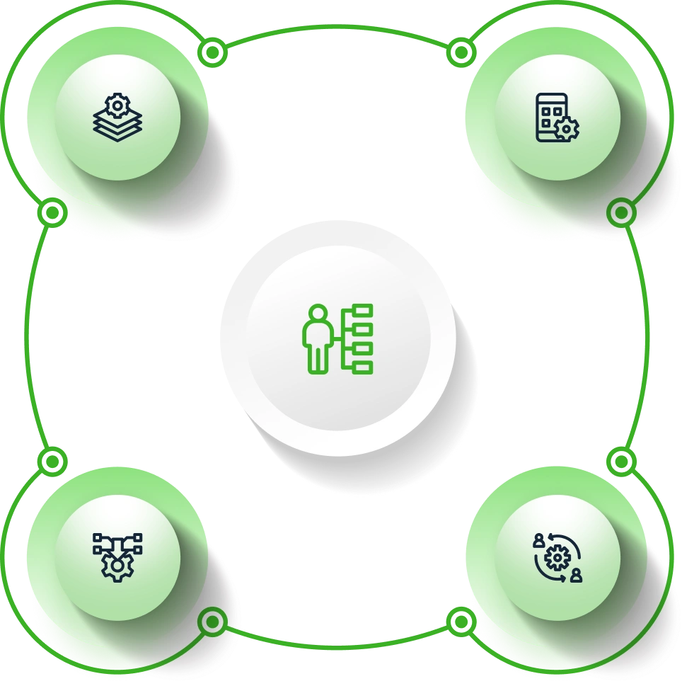 Platform Engineering img