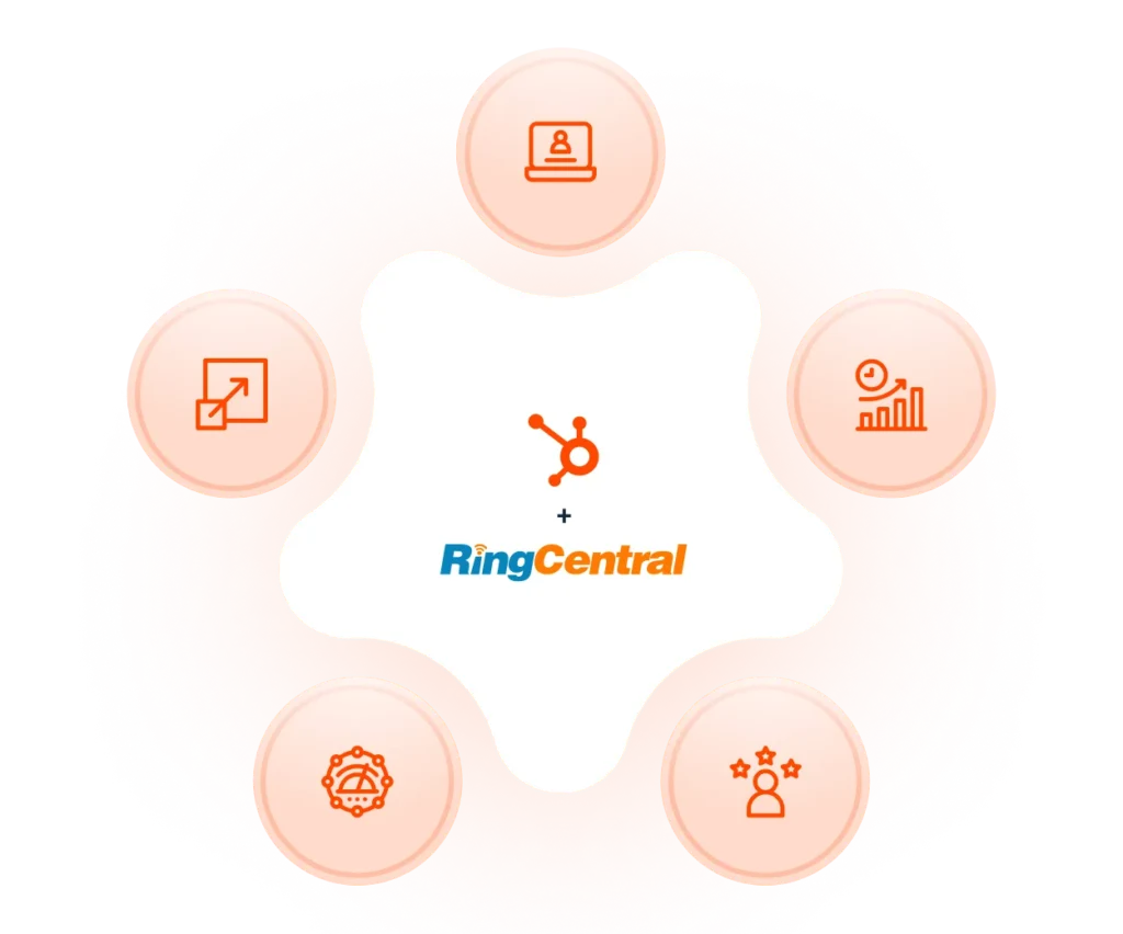 RingCentral and HubSpot img3