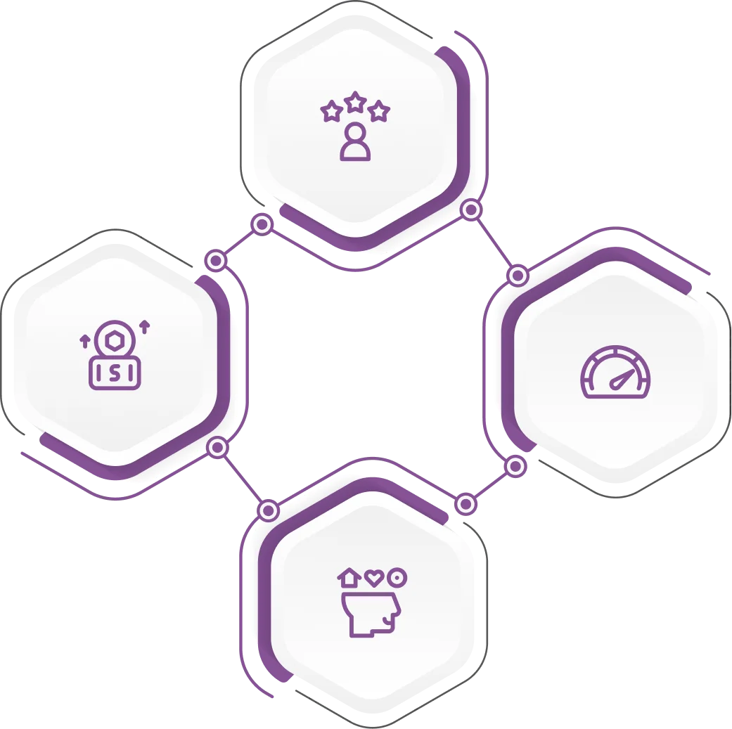 Salesforce White Label img2