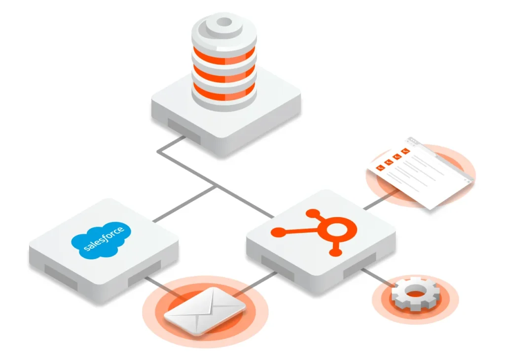 Salesforce to HubSpot img3
