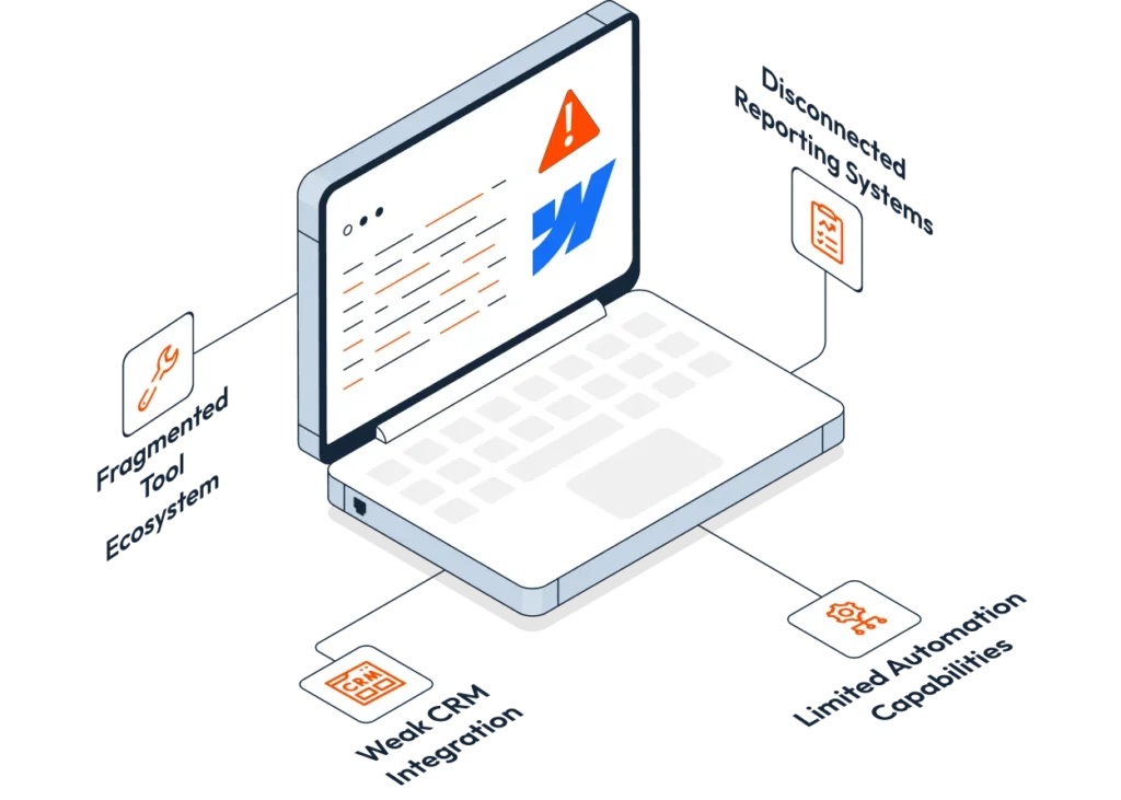 Webflow to HubSpot img2