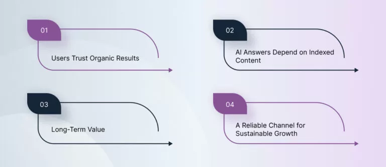 Why-SEO-Still-Matters-in-2026-768x334