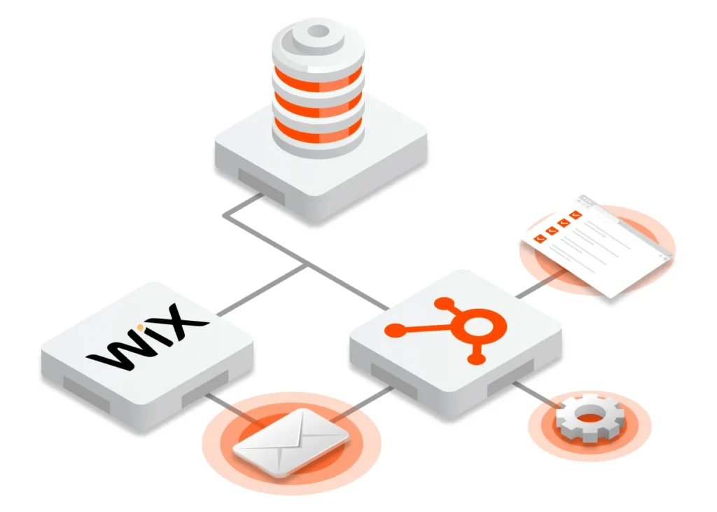 Wix to HubSpot img3