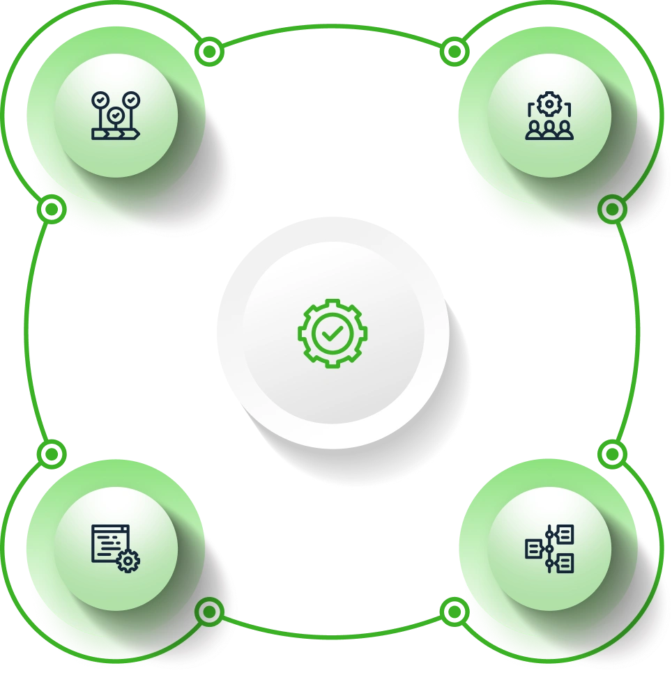 Workflow Efficiency img
