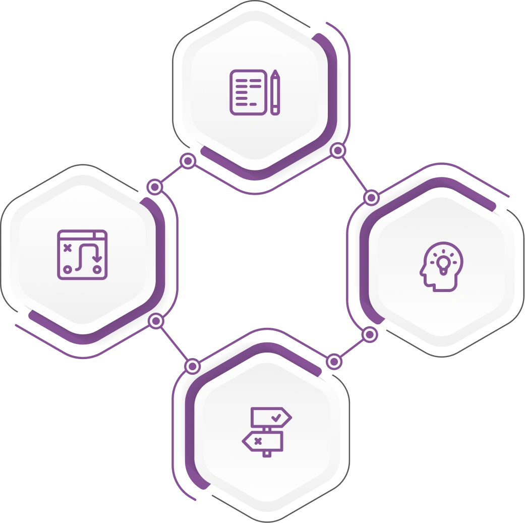 Content Marketing Execution image