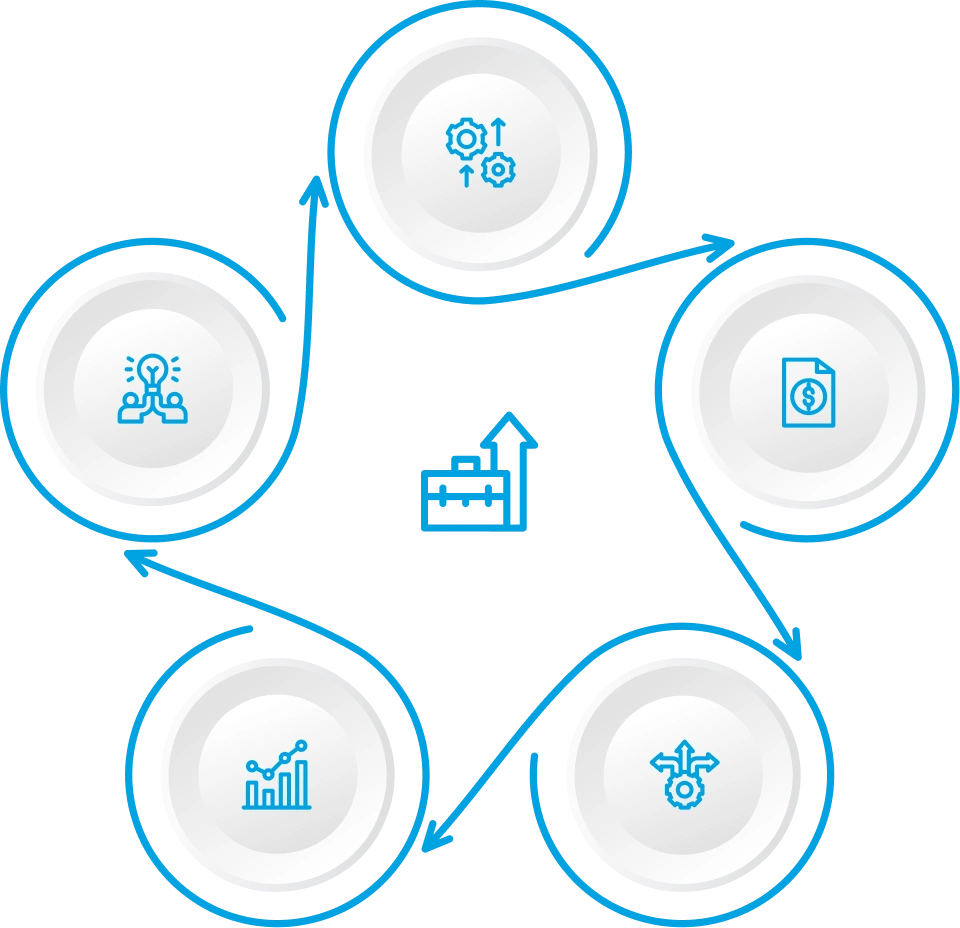 crm impact img