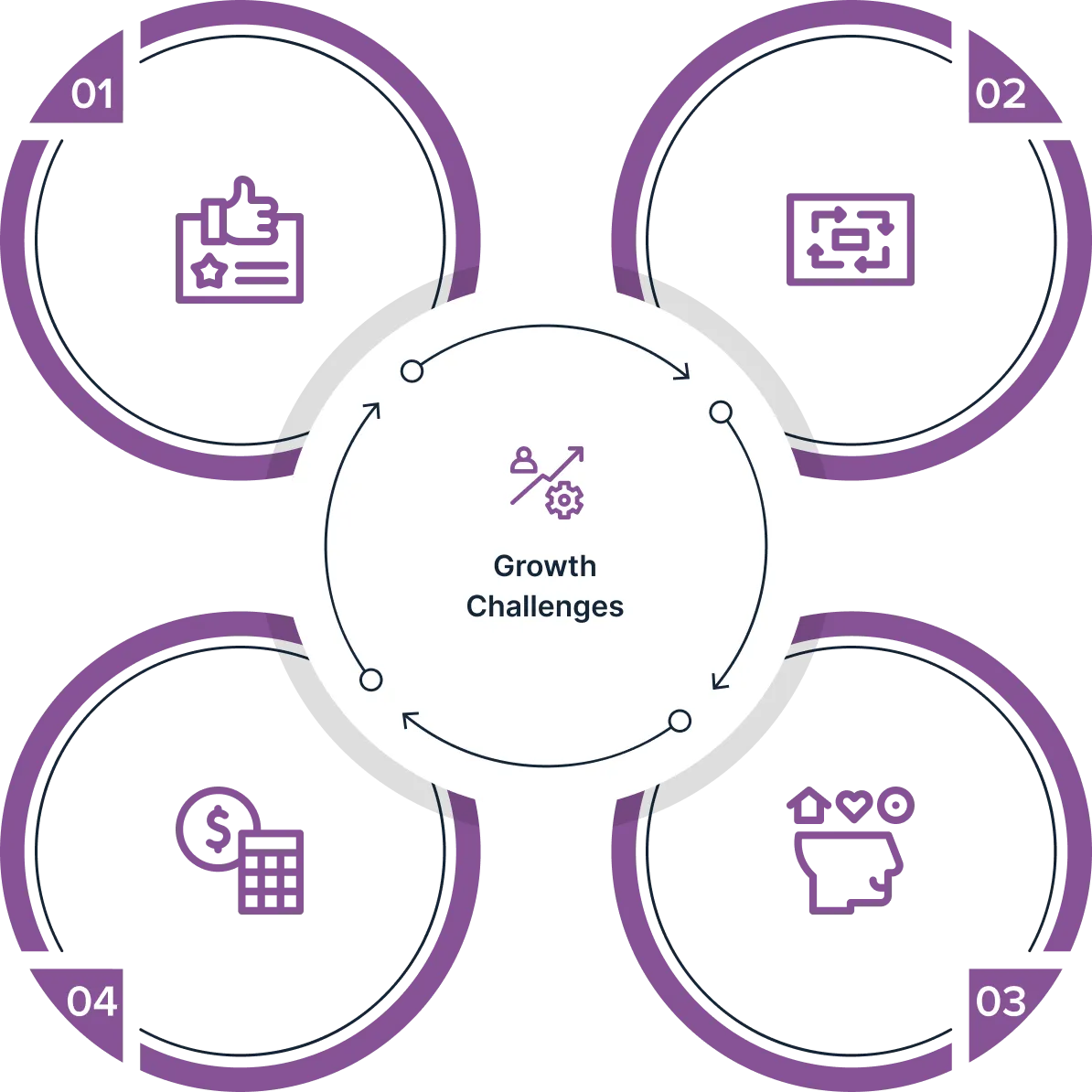 joomla scale services image