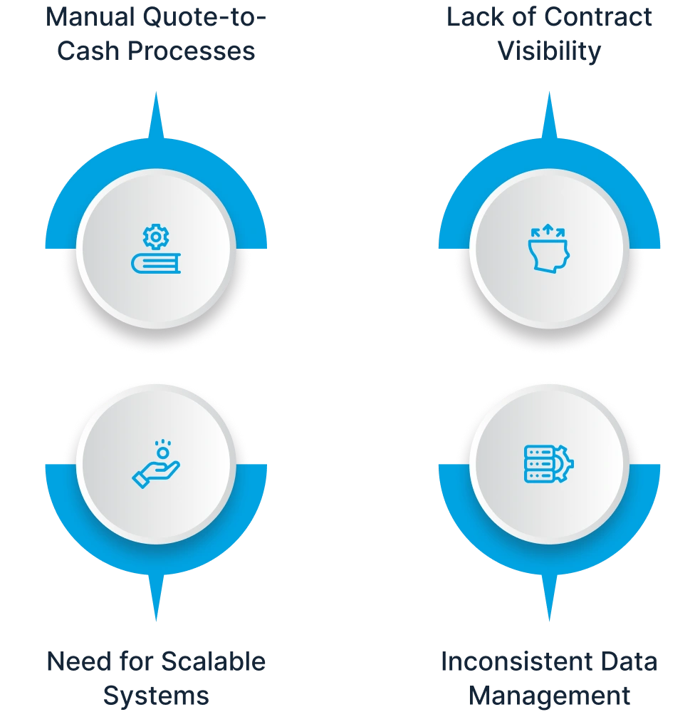 solution overview img