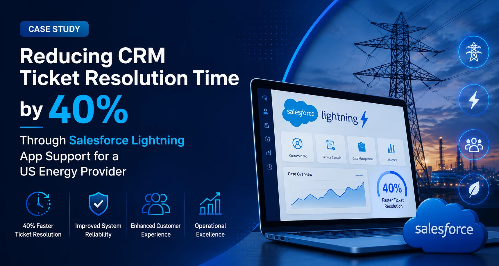Reducing CRM Ticket Resolution Time by 40% Through Salesforce Lightning App Support for a US Energy Provider